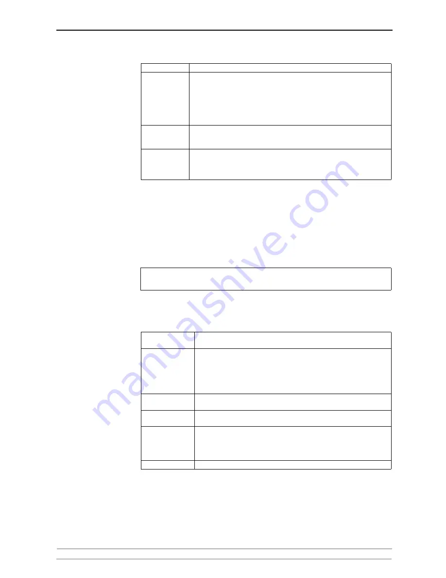 Axis 27980R1 User Manual Download Page 54