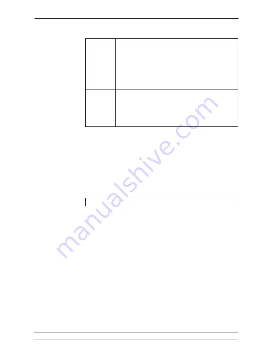 Axis 27980R1 User Manual Download Page 57