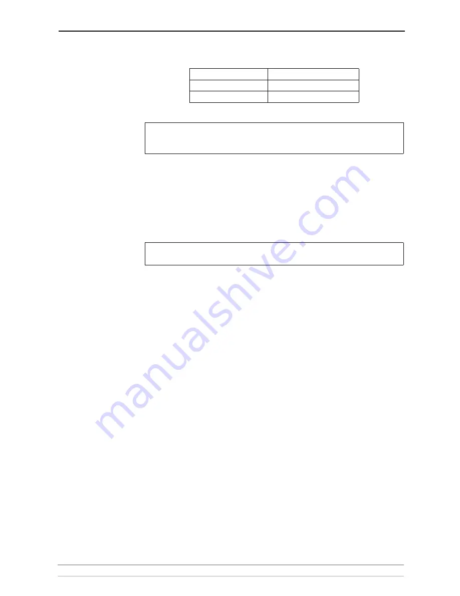 Axis 27980R1 User Manual Download Page 87