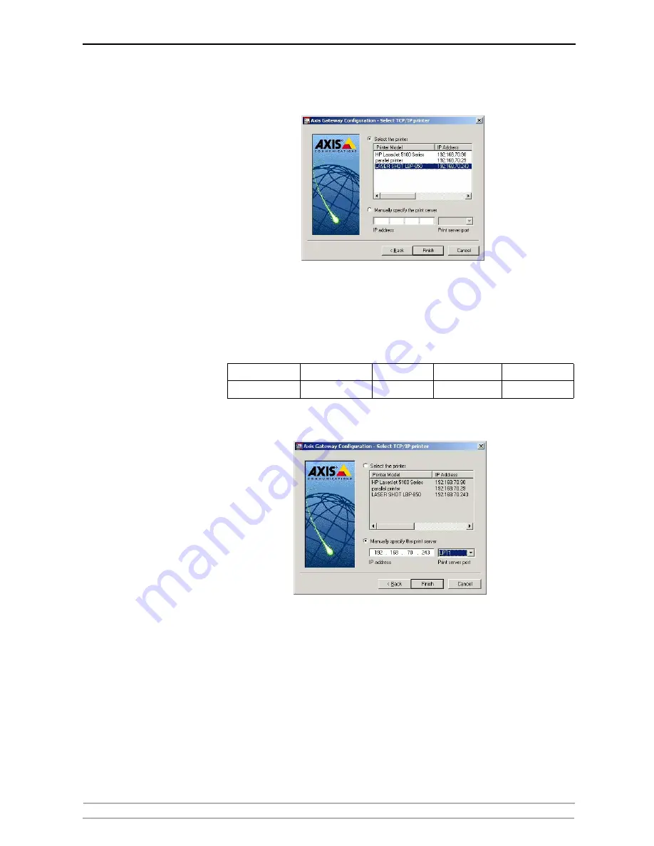 Axis 27980R1 User Manual Download Page 96