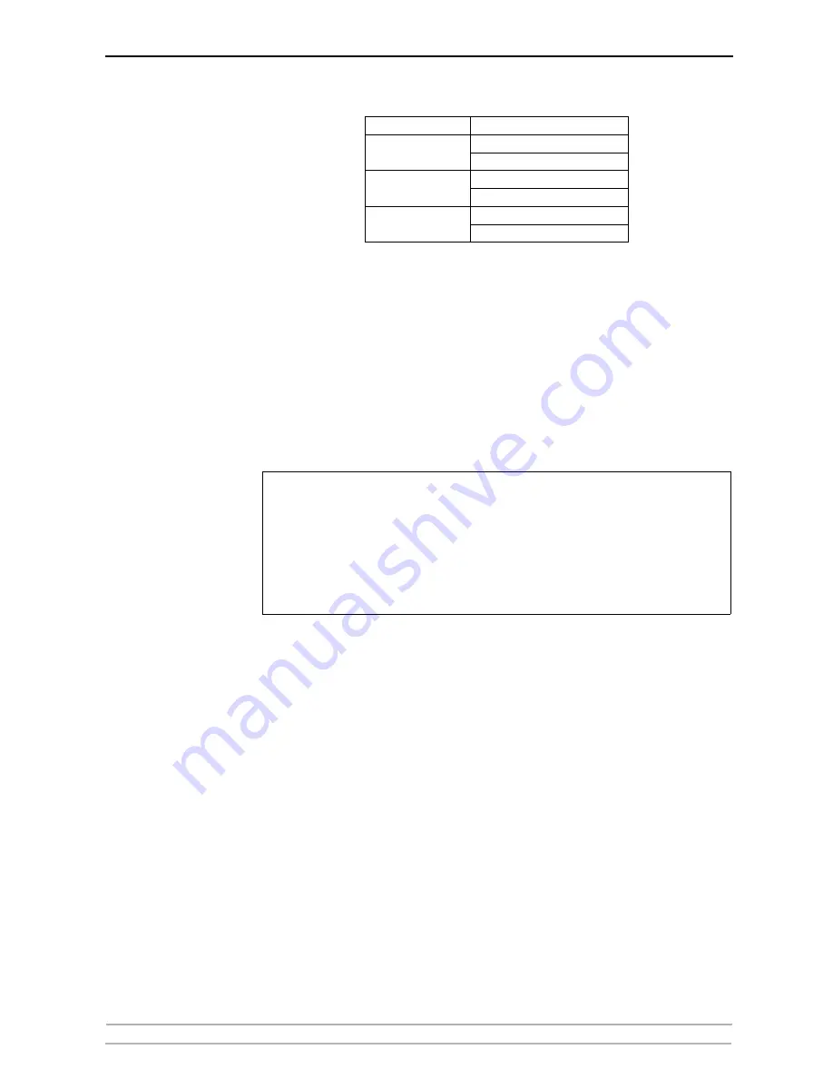 Axis 27980R1 User Manual Download Page 108