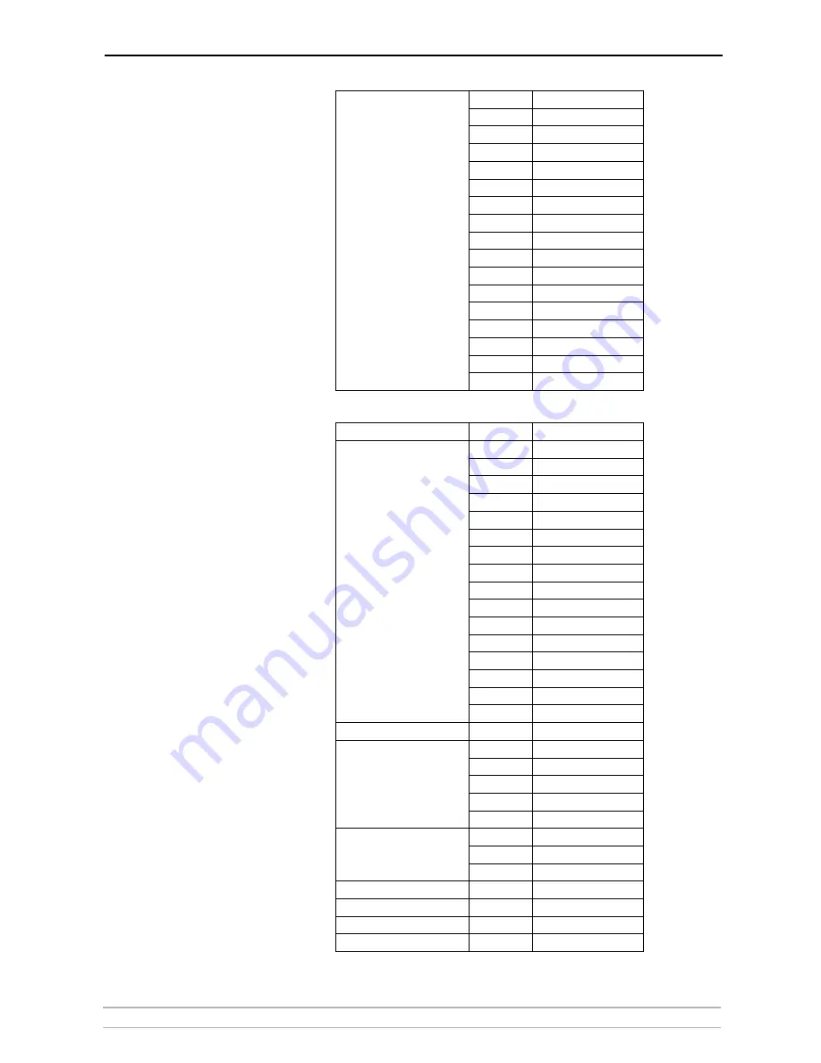 Axis 27980R1 User Manual Download Page 183