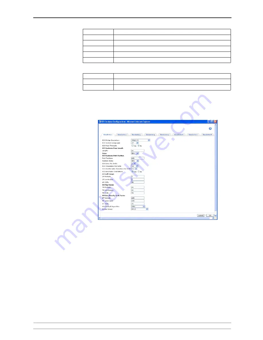 Axis 27980R1 User Manual Download Page 192