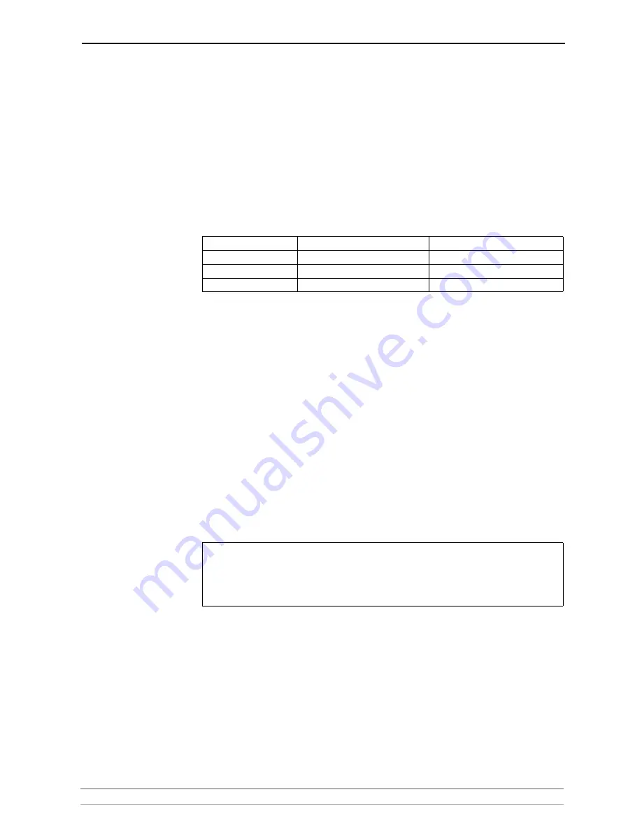 Axis 27980R1 User Manual Download Page 199