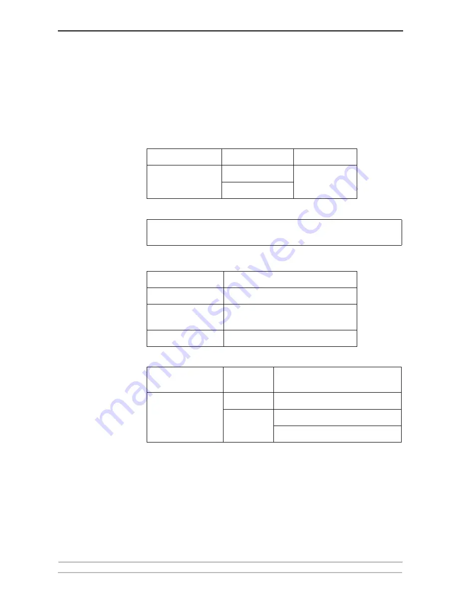 Axis 27981R1 User Manual Download Page 8