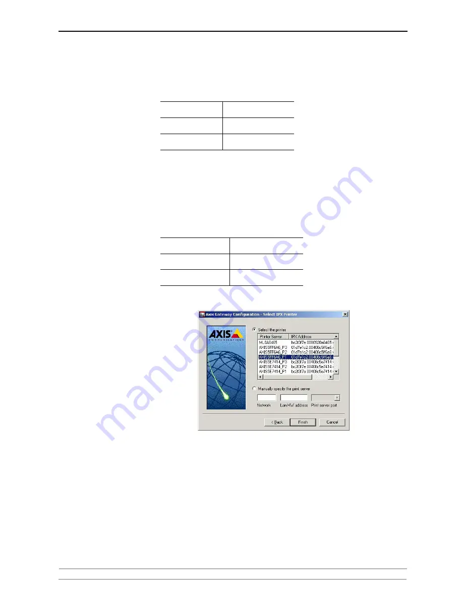 Axis 27981R1 User Manual Download Page 46