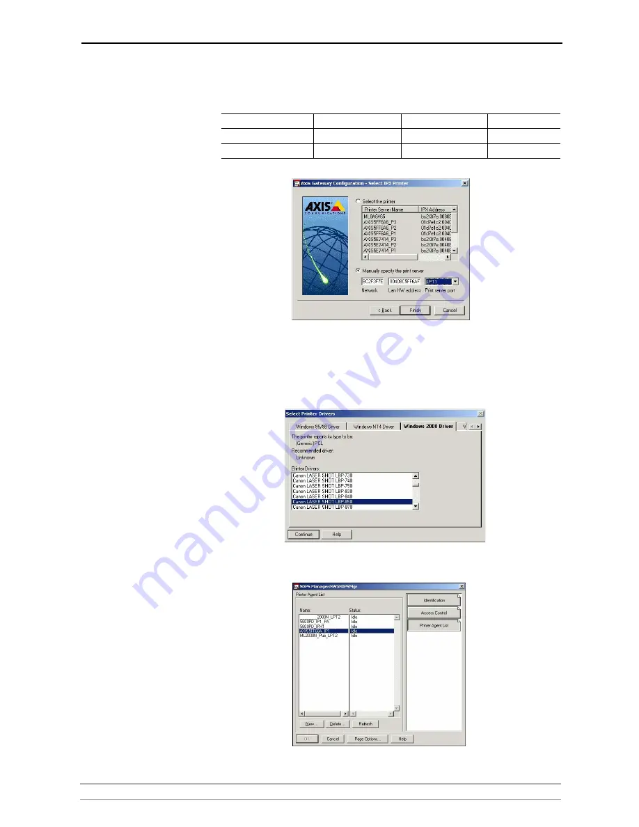 Axis 27981R1 User Manual Download Page 47