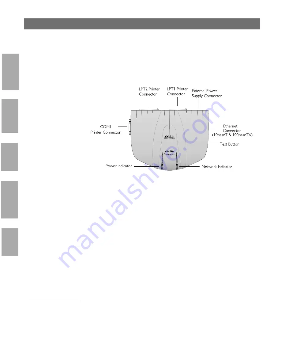 Axis 5600+ User Manual Download Page 16