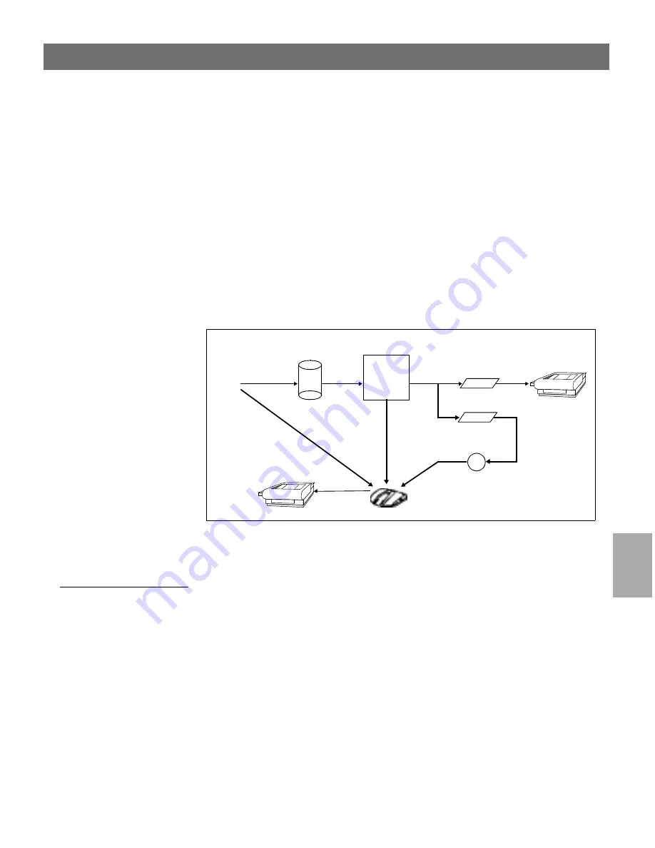 Axis 5600+ User Manual Download Page 83