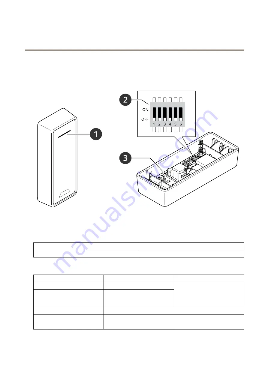 Axis A4 20-E Series User Manual Download Page 5