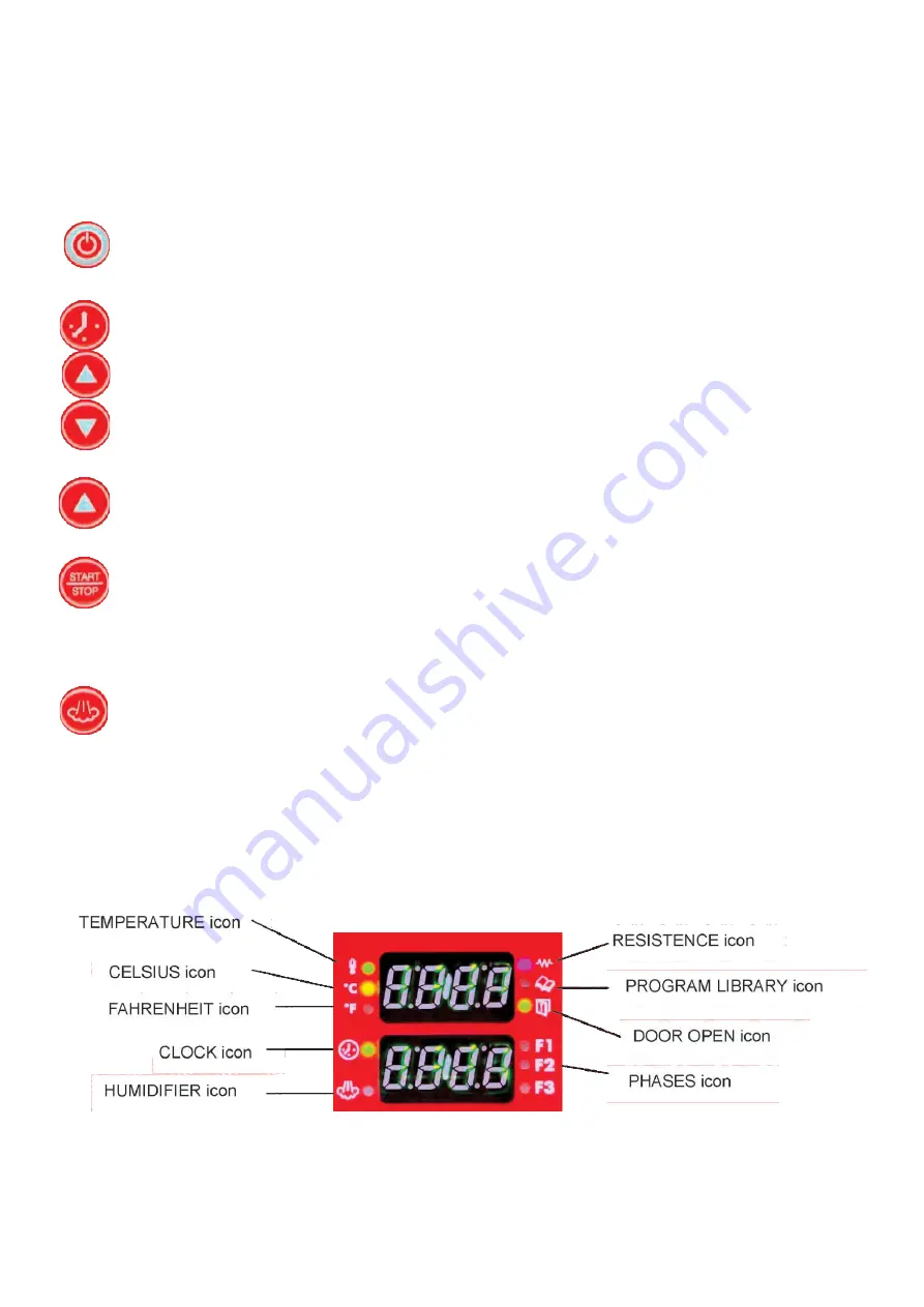 Axis AX-824RHD Manual Download Page 13