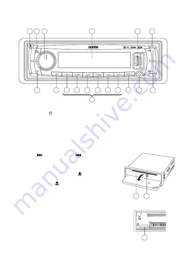 Axis AX1401 Instruction Manual Download Page 4