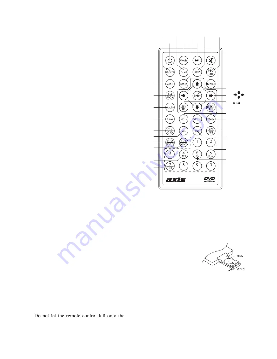 Axis AX1506BT Скачать руководство пользователя страница 6