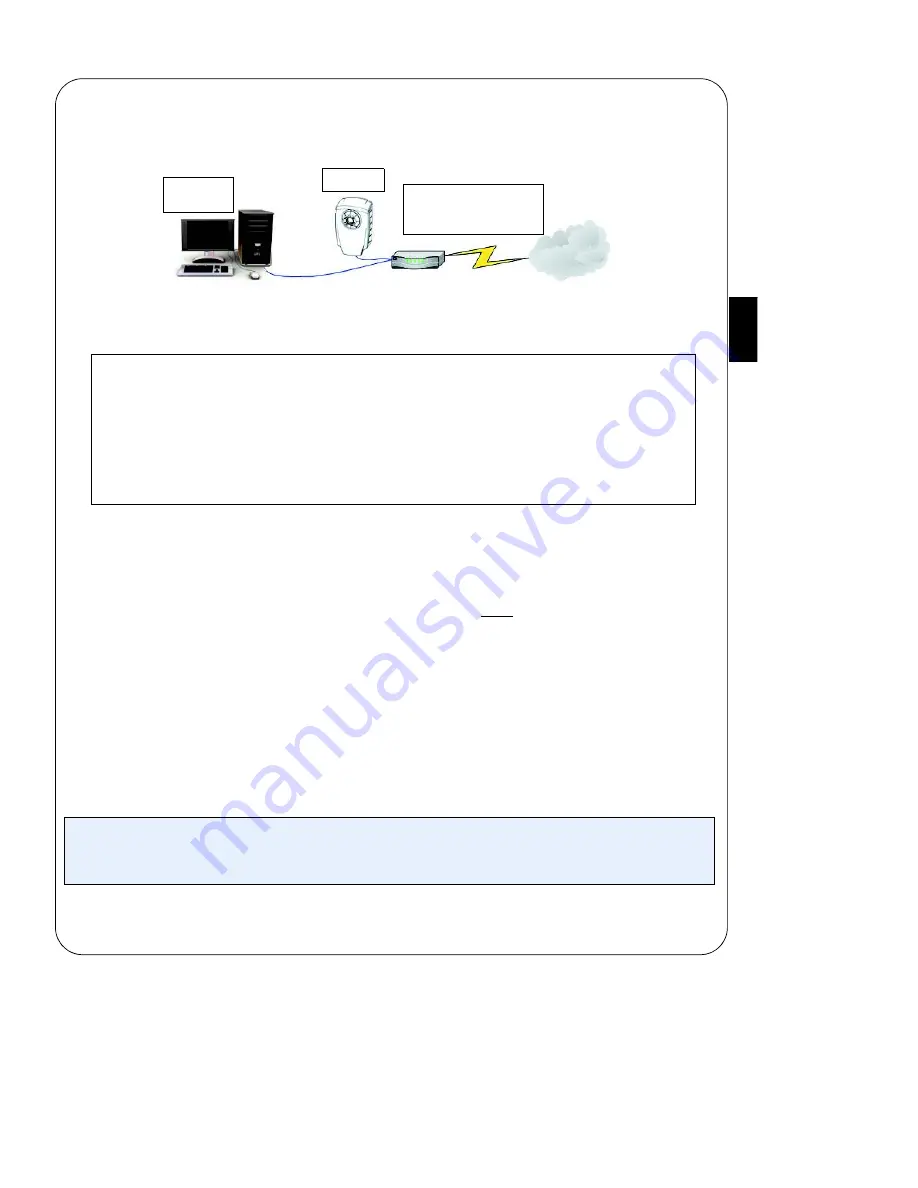 Axis AXIS 206 Installation Manual Download Page 5