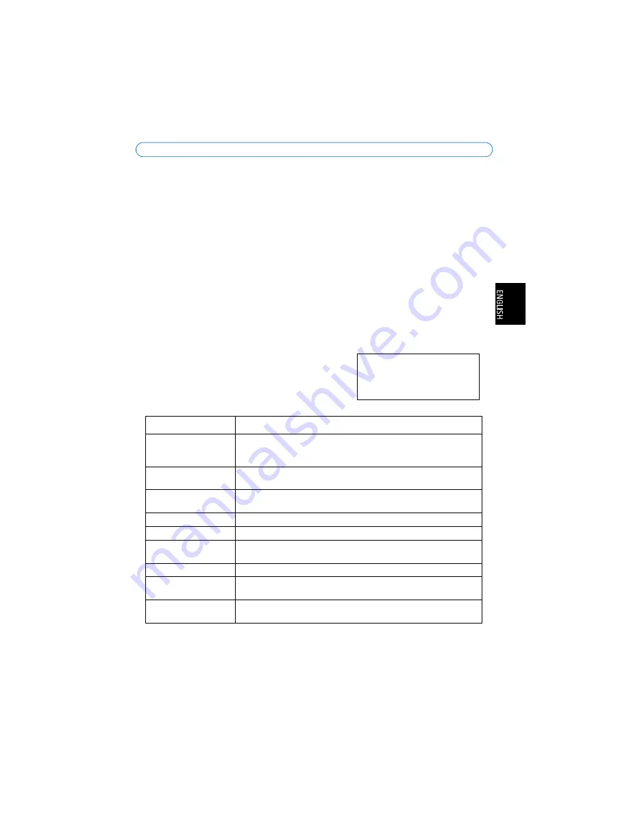 Axis AXIS 207 Installation Manual Download Page 3