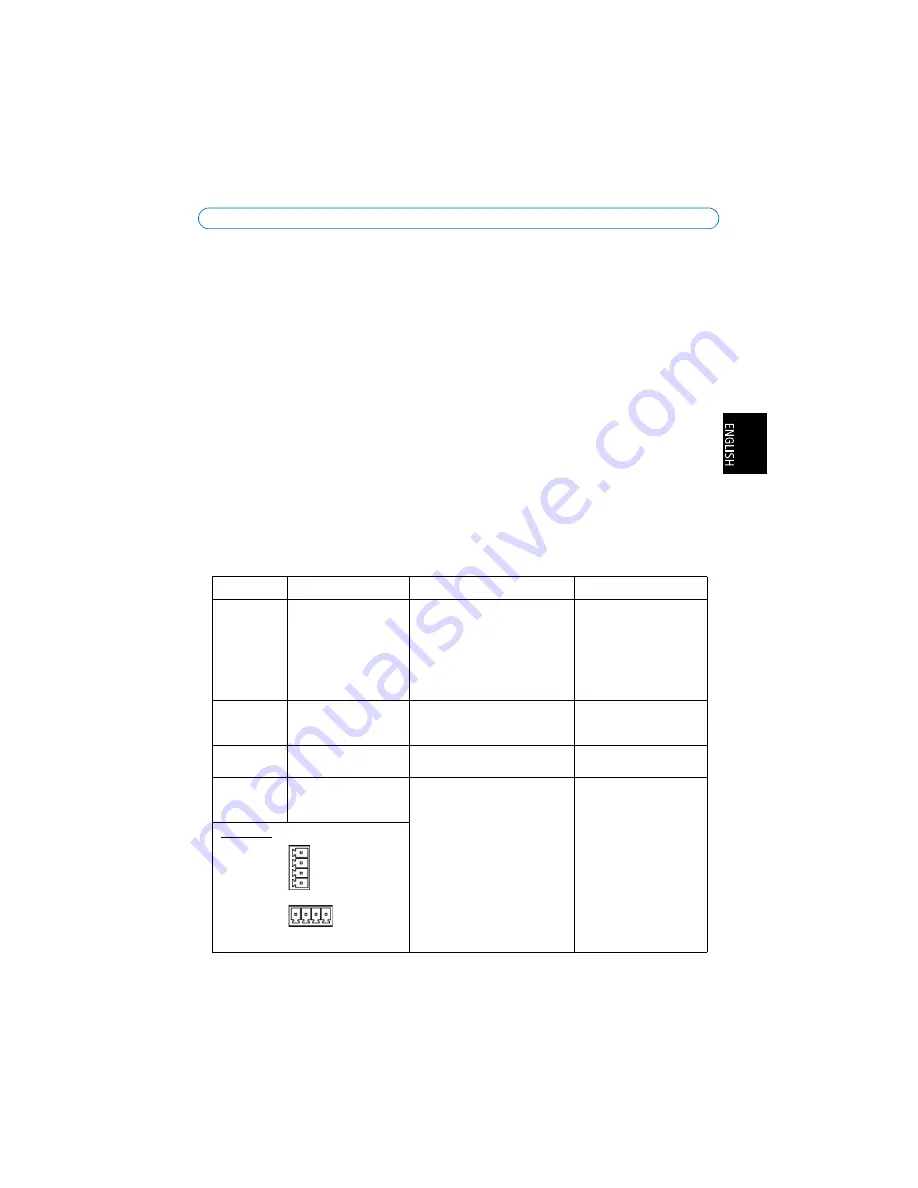 Axis AXIS 207 Installation Manual Download Page 5