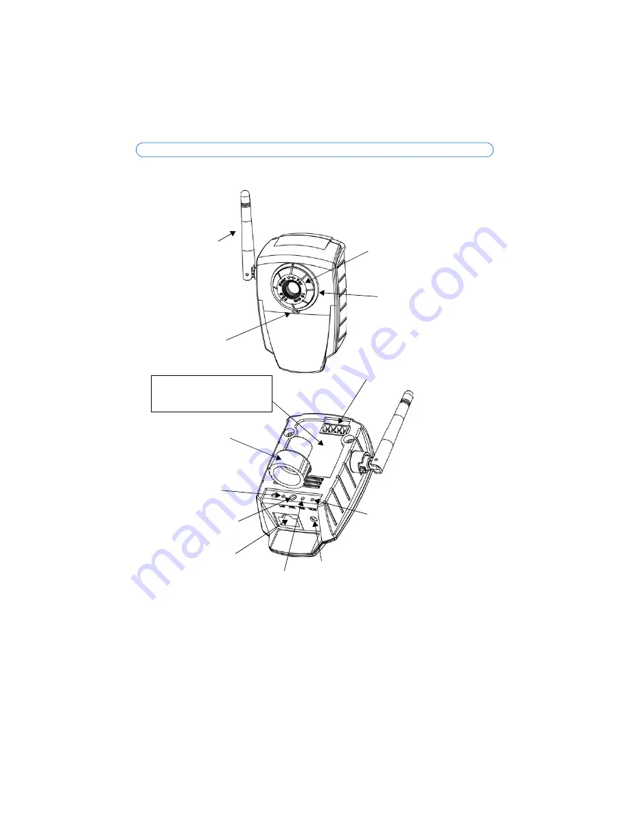 Axis AXIS 207 Installation Manual Download Page 18