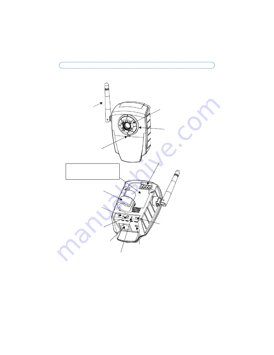 Axis AXIS 207 Скачать руководство пользователя страница 32