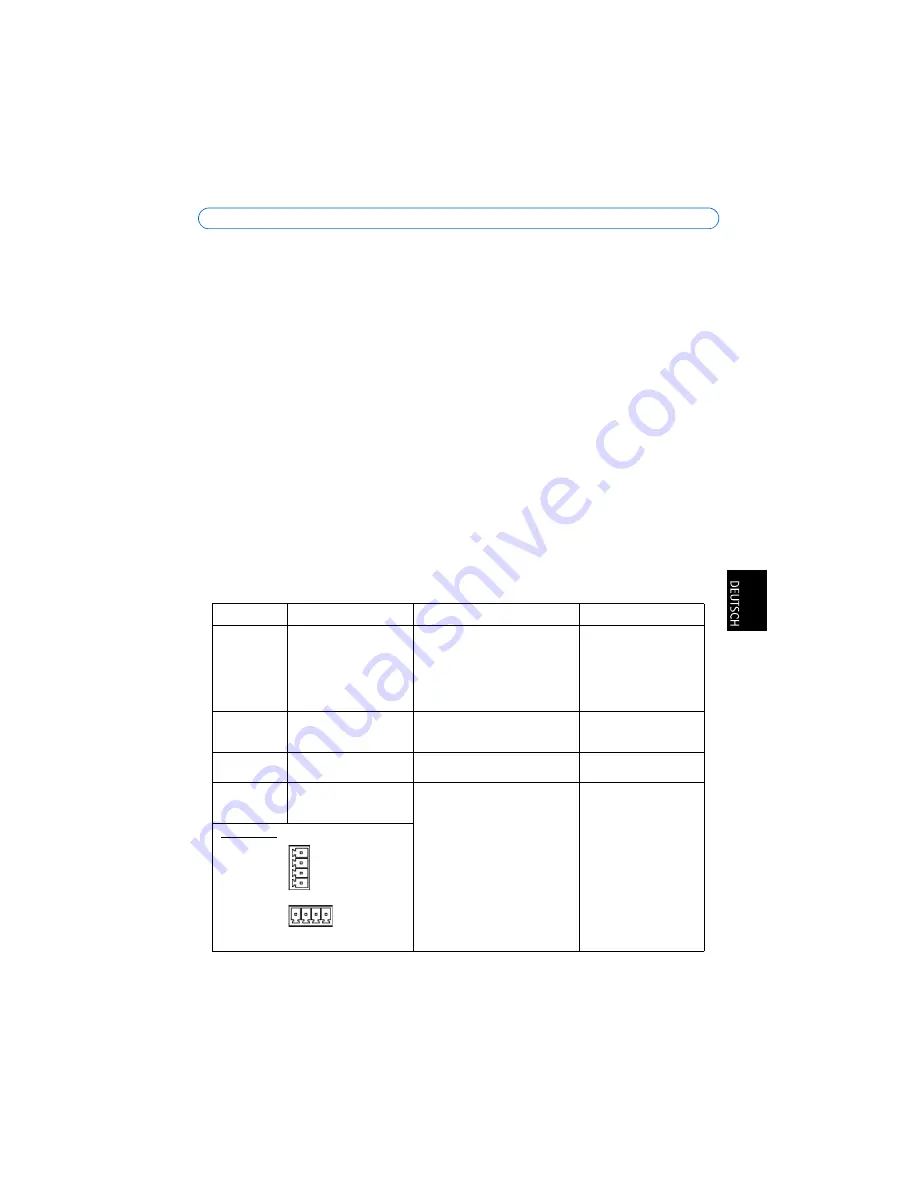 Axis AXIS 207 Installation Manual Download Page 33