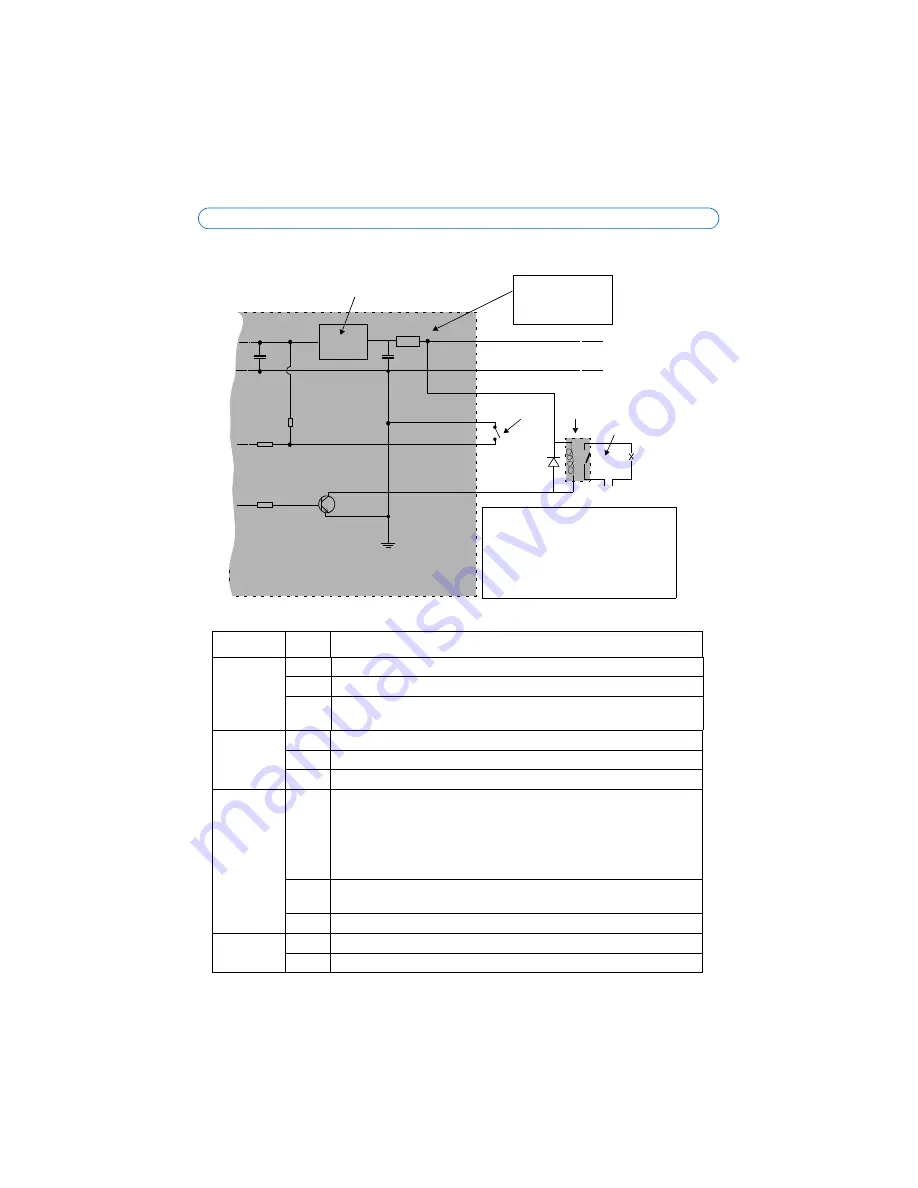 Axis AXIS 207 Installation Manual Download Page 48