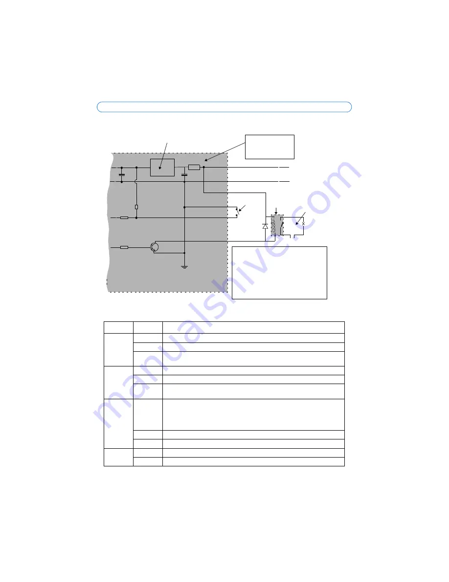 Axis AXIS 207 Installation Manual Download Page 62