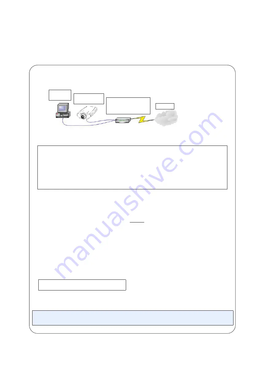 Axis Axis 210 Quick Installation Manual Download Page 20