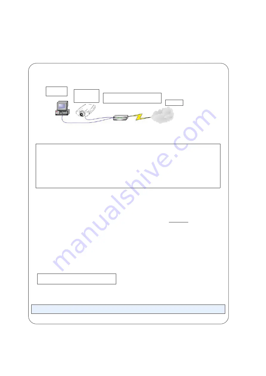 Axis Axis 210 Quick Installation Manual Download Page 36