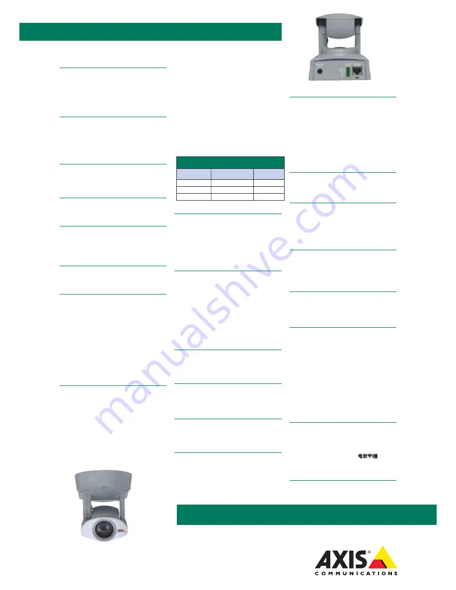 Axis AXIS 2130 PTZ (French) Specifications Download Page 2