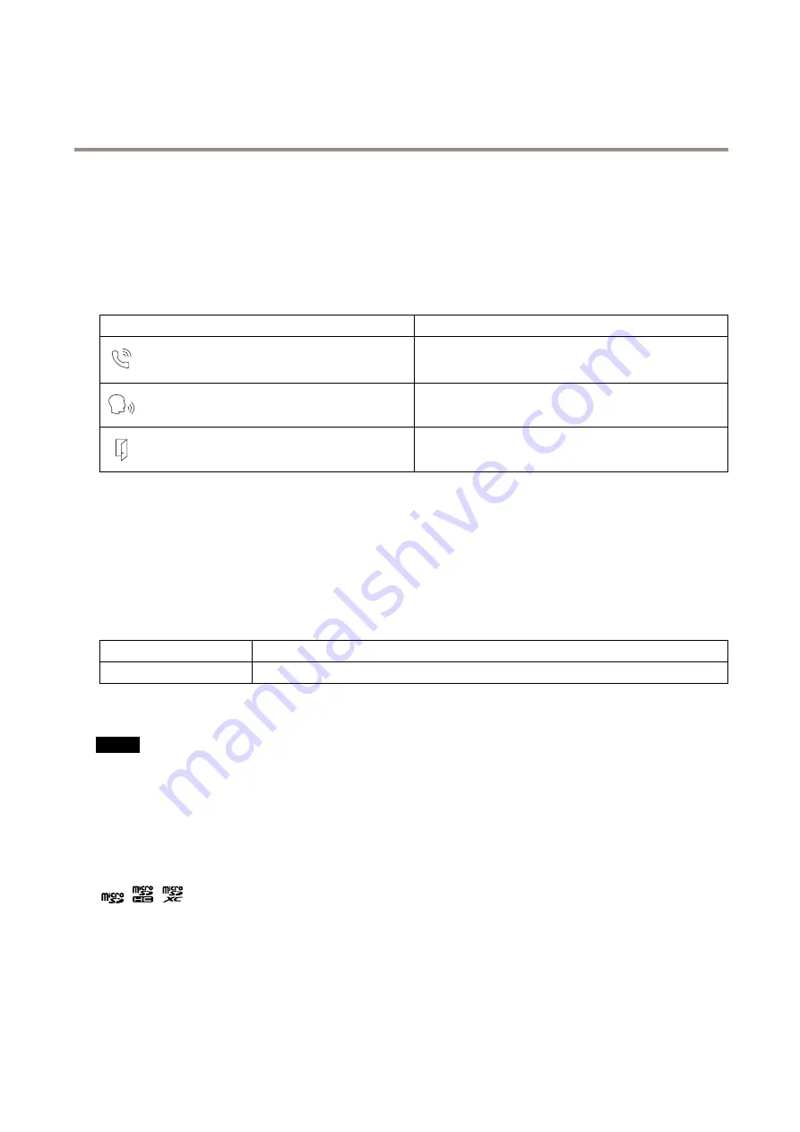 Axis AXIS A8207-VE Mk II User Manual Download Page 22