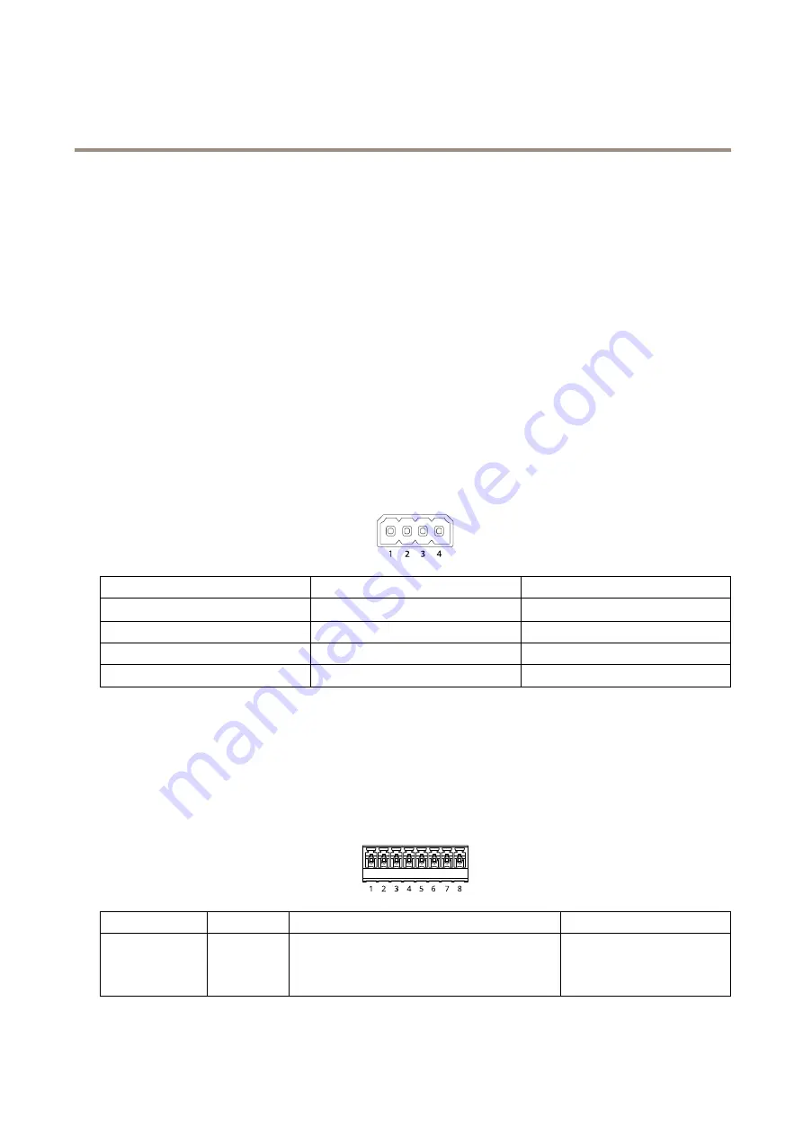 Axis AXIS A8207-VE Mk II User Manual Download Page 23