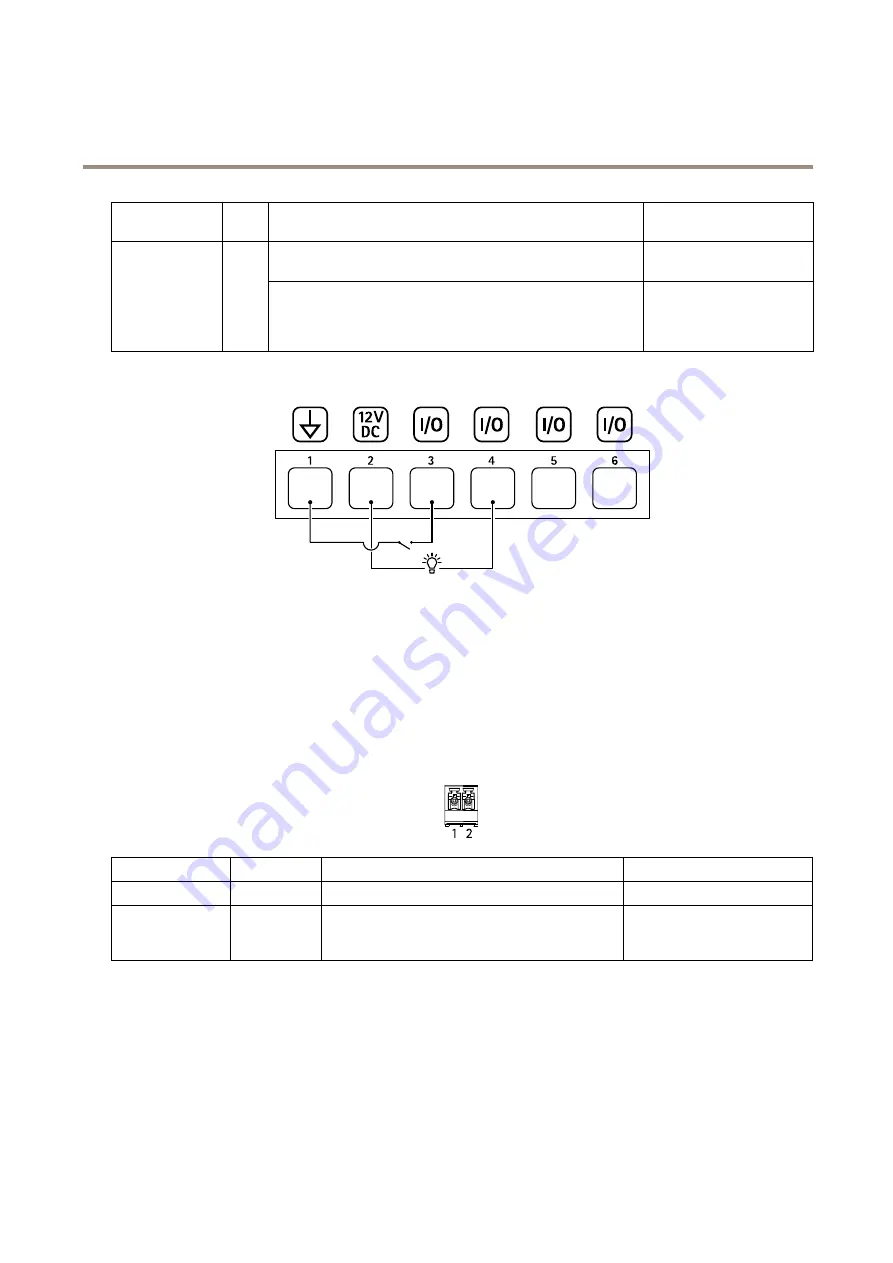 Axis AXIS A8207-VE Mk II Скачать руководство пользователя страница 25