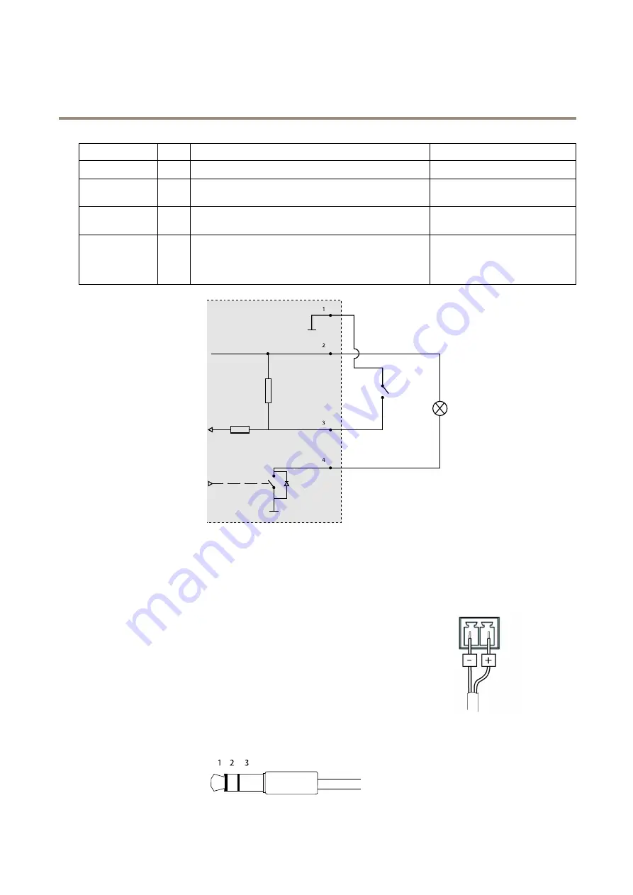 Axis AXIS P1357-E User Manual Download Page 66