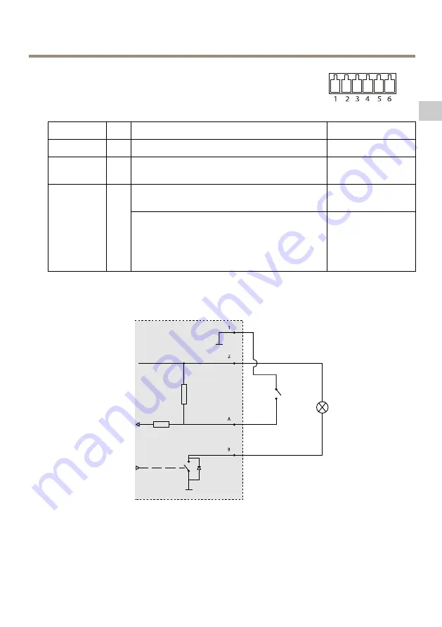 Axis AXIS Q7401 Installation Manual Download Page 15