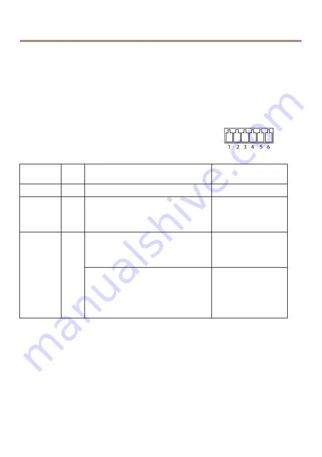 Axis AXIS Q7401 Installation Manual Download Page 46