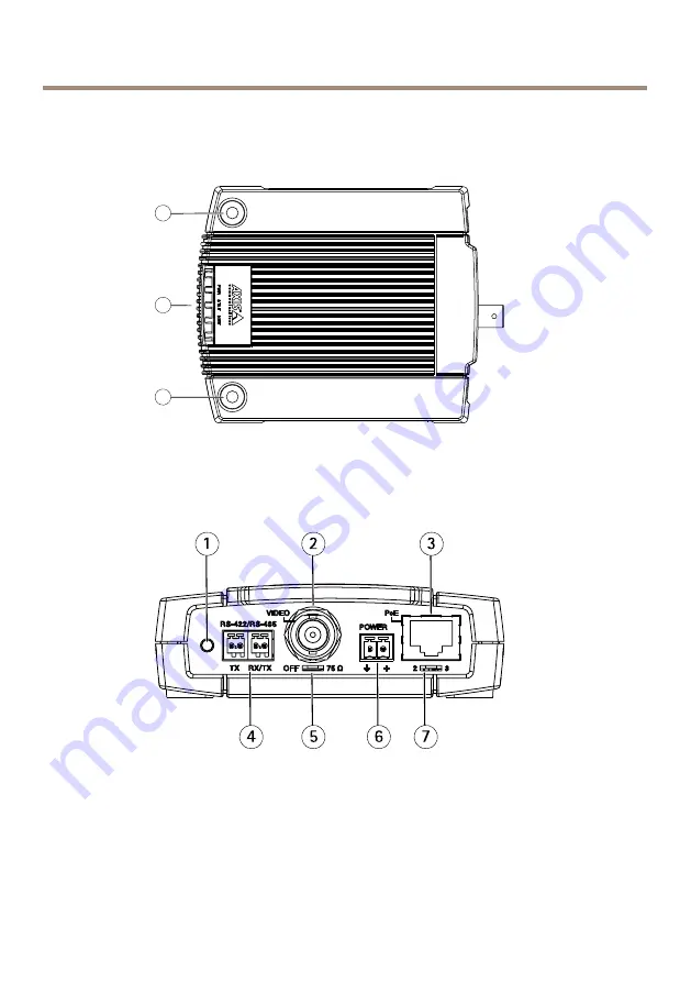 Axis AXIS Q7401 Скачать руководство пользователя страница 54