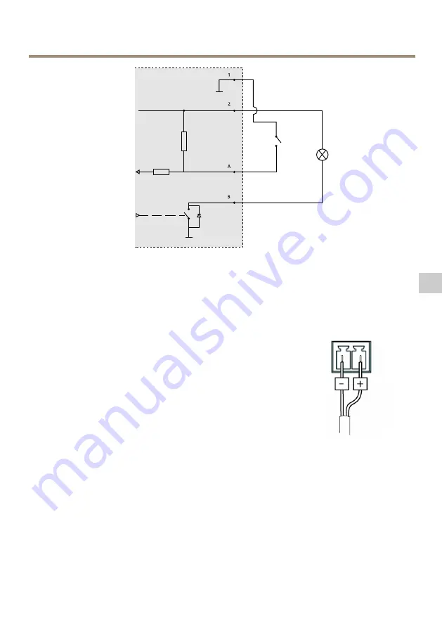 Axis AXIS Q7401 Installation Manual Download Page 95