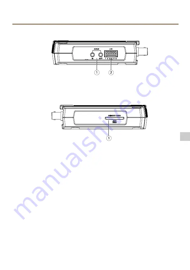 Axis AXIS Q7401 Скачать руководство пользователя страница 103