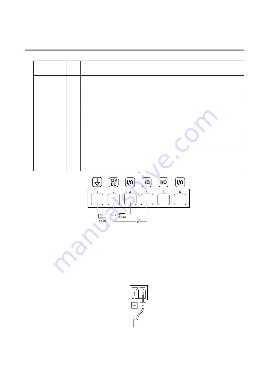 Axis ExCam XF P1377 User Manual Download Page 22