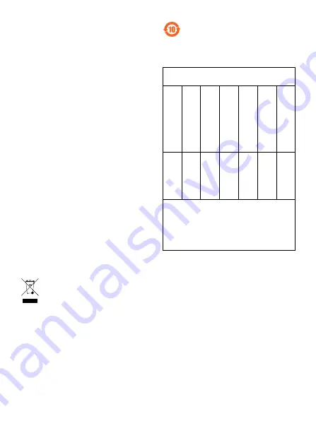 Axis FA3105-L Installation Manual Download Page 3