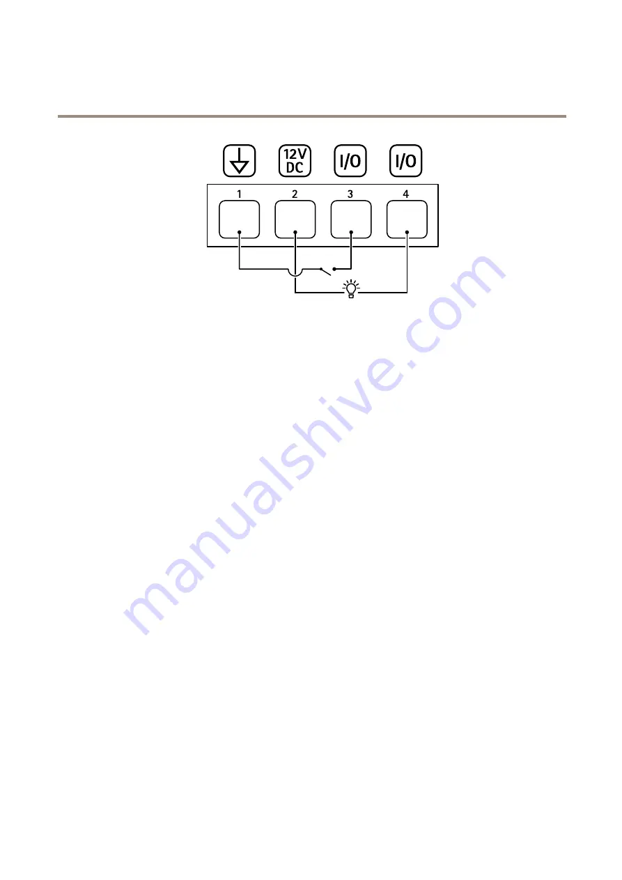 Axis FA51 User Manual Download Page 43