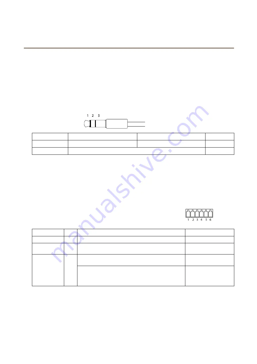 Axis FA54 User Manual Download Page 41