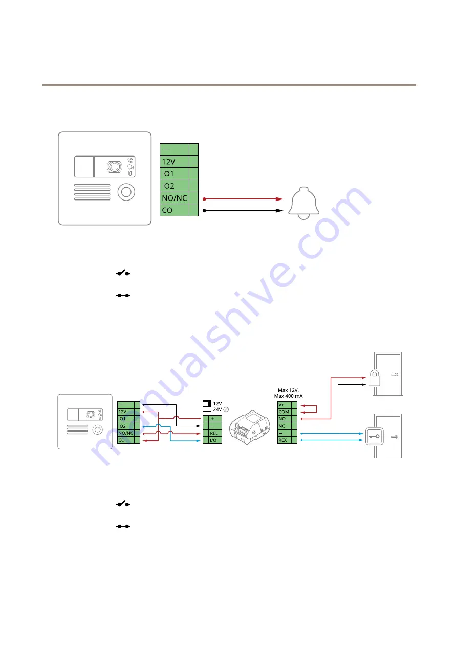 Axis I8016-LVE User Manual Download Page 18