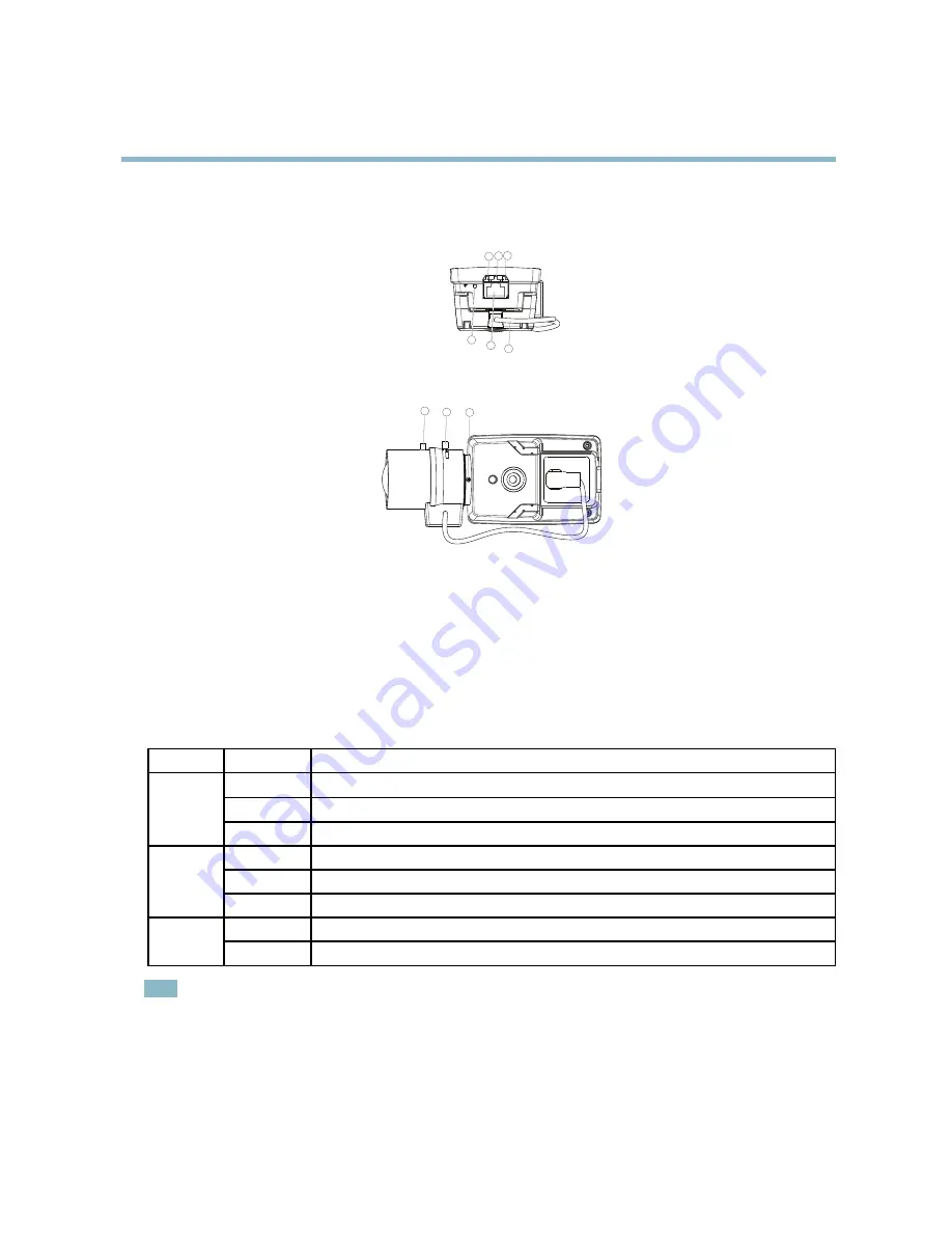 Axis M1113 User Manual Download Page 4