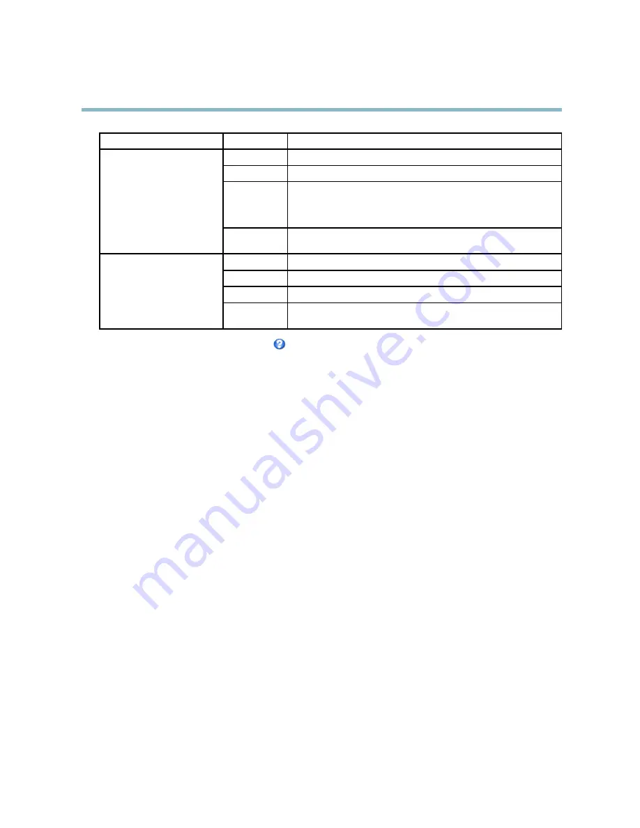 Axis M1113 User Manual Download Page 19