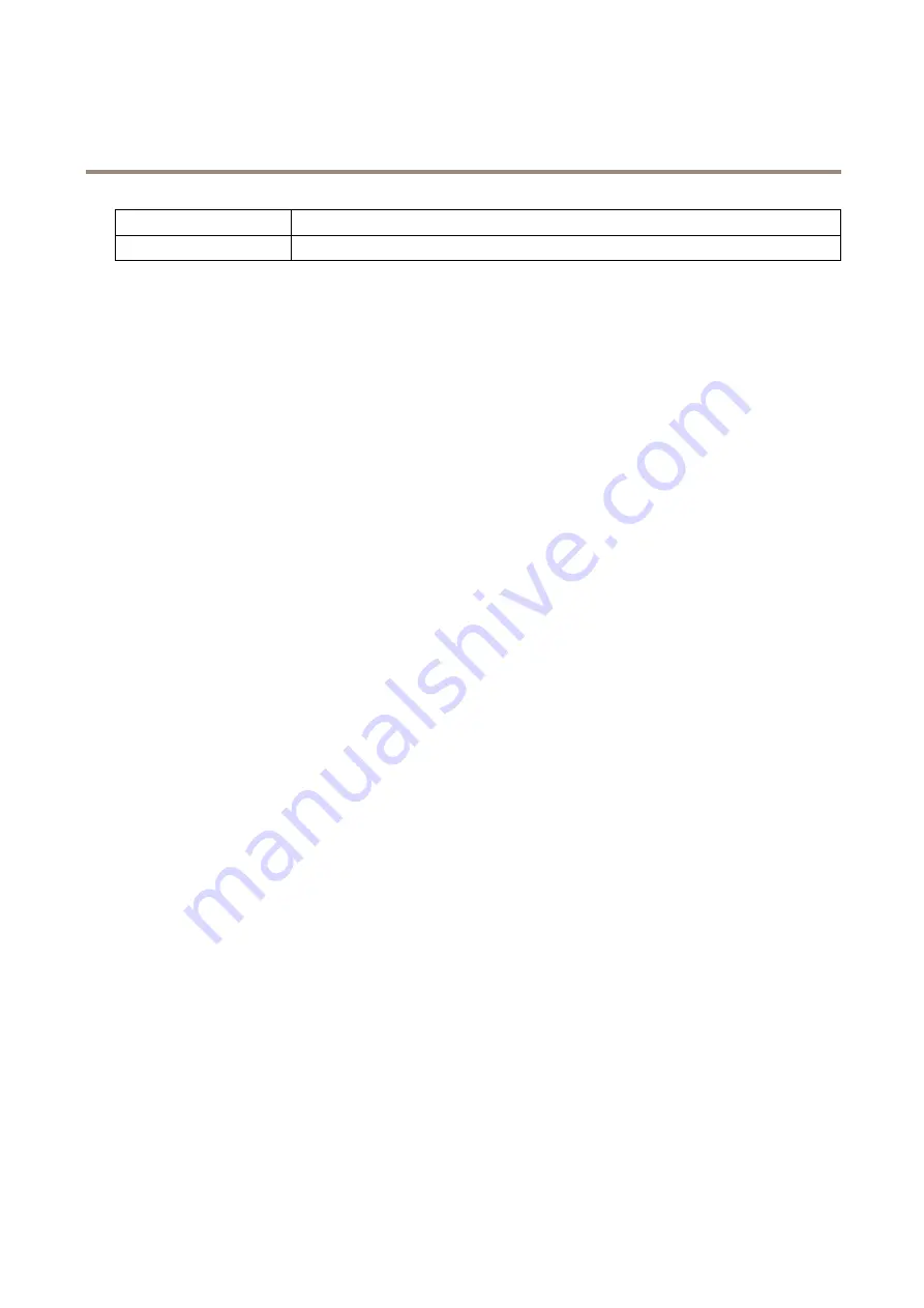 Axis M3005-V User Manual Download Page 8