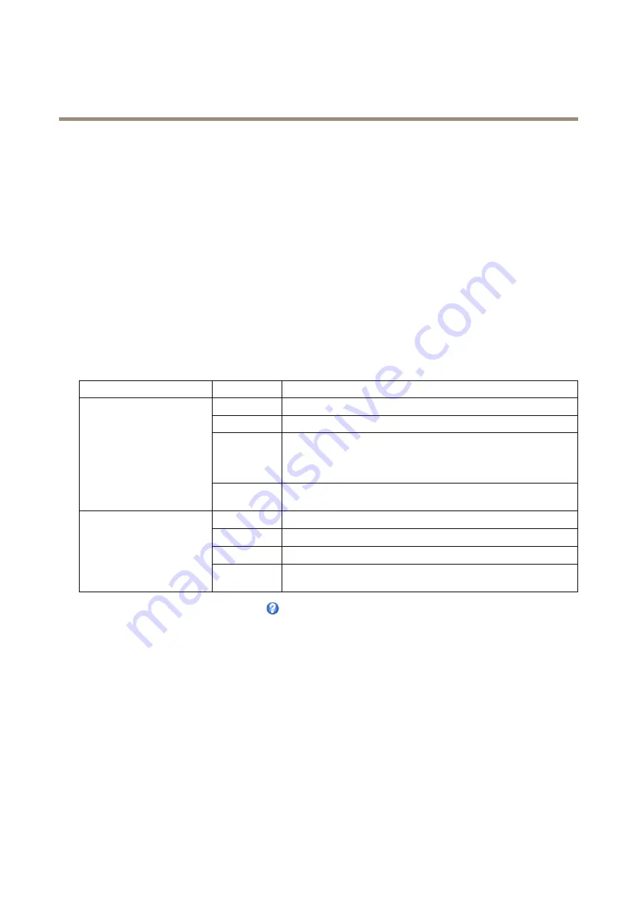 Axis M3005-V User Manual Download Page 23