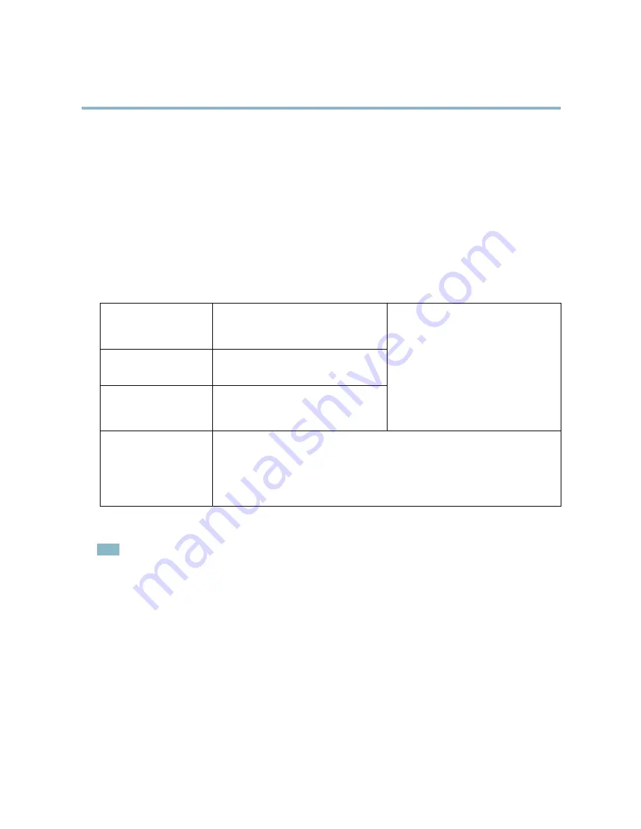 Axis M3006-V User Manual Download Page 11