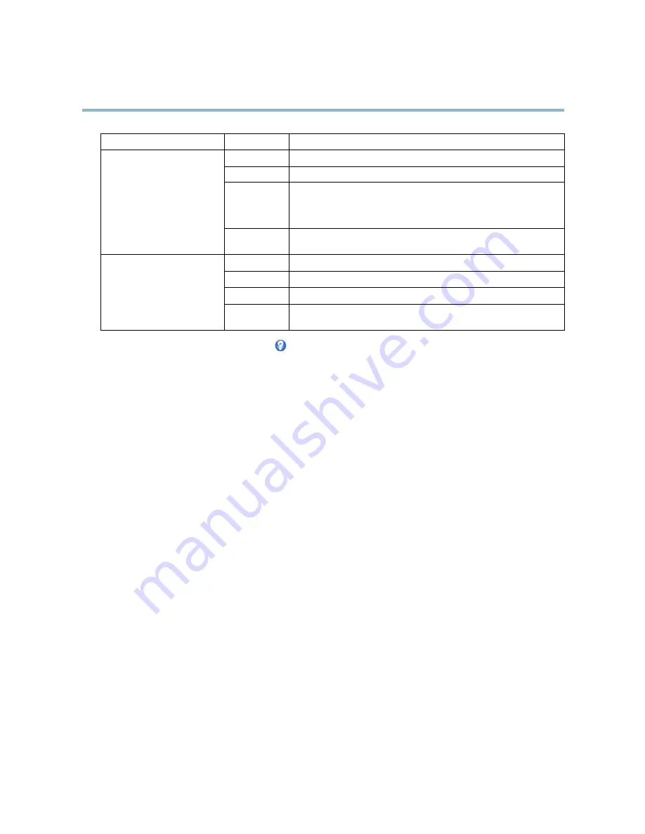 Axis M3006-V User Manual Download Page 22