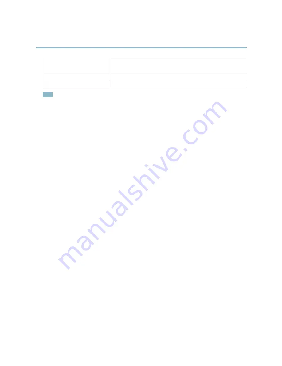 Axis M3006-V User Manual Download Page 31