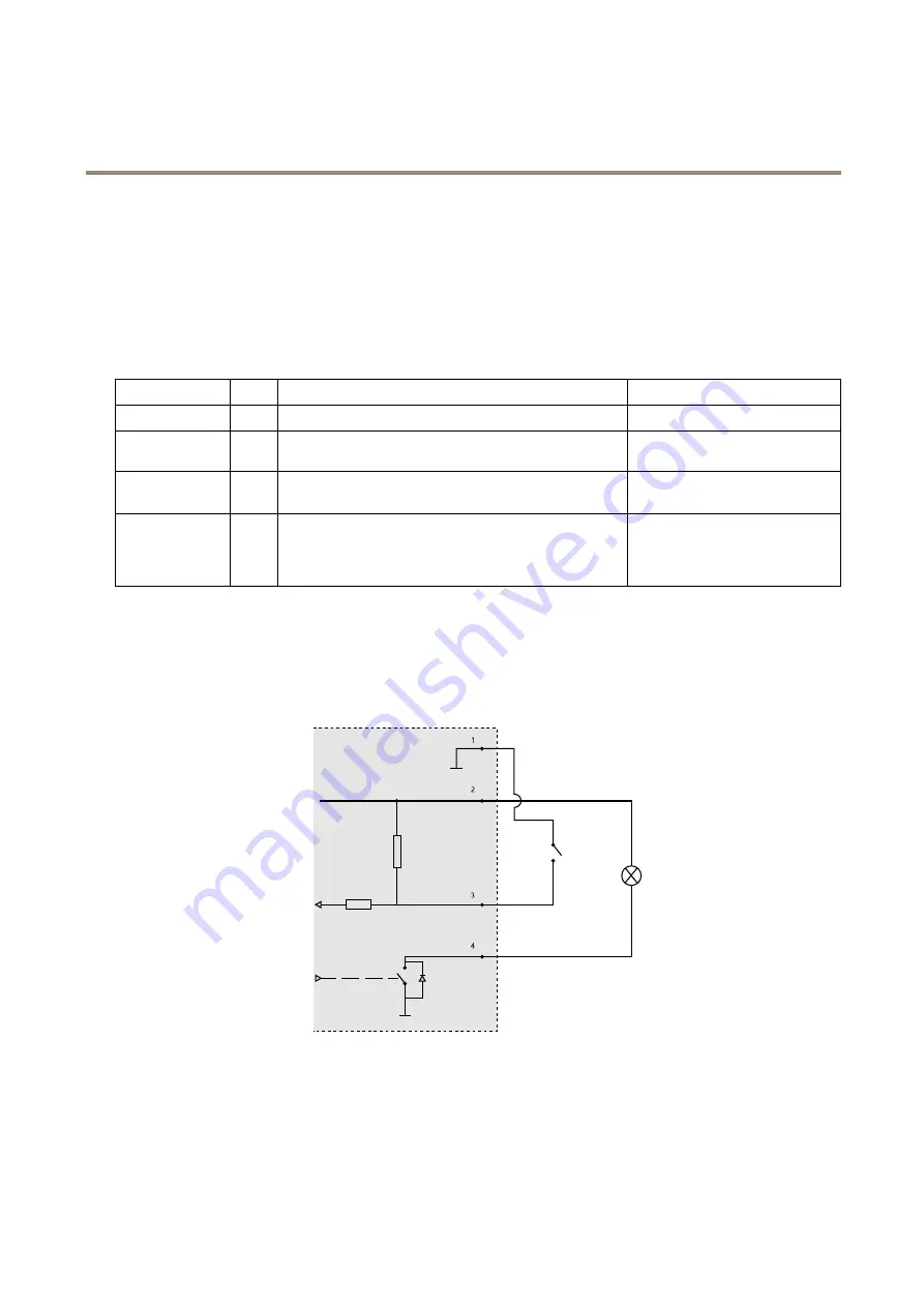 Axis M3027-PVE User Manual Download Page 65